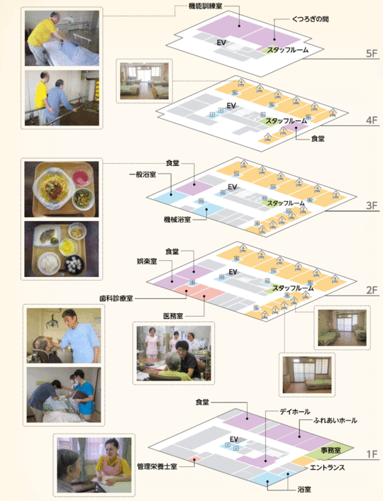 画像　瑞江ホームのフロアー案内図